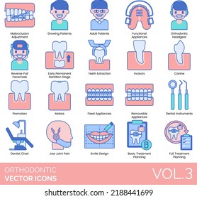 Orthodontic Icons Including Malocclusion Adjustment, Growing Patients, Appliances, Orthodontic, Headgear, Facemask, Tooth, Extraction, Incisors, Canine, Premolars, Molars, Instruments, Dental, Dentist