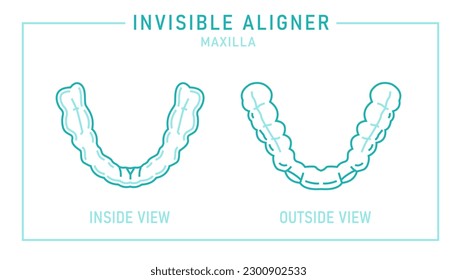 Orthodontic silicone trainer. Invisible braces aligner, retainer. Medical scheme. Inside and outside view. Lower jaw. Horizontal poster.
Editable vector illustration isolated on a white background.
