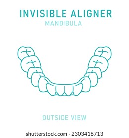 Orthodontic silicone trainer. Invisible braces aligner, retainer. Medical scheme. Outside view. Under jaw. Mandibula. Horizontal poster. Editable vector illustration isolated on a white background.
