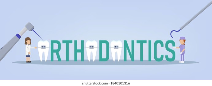 Orthodontics concept with orthodontist and assistant flat design vector illustration