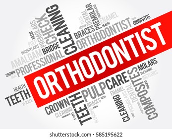 Orthodontist word cloud collage, health concept background