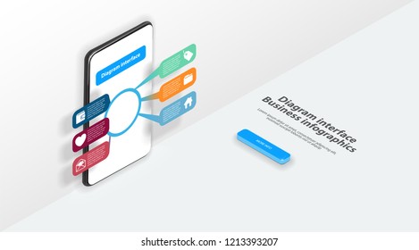 orthogonal infographic with diagrams on mobile phone screen