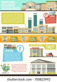 Orthogonal municipal buildings infographics with facts of buildings and their percentage rating vector illustration