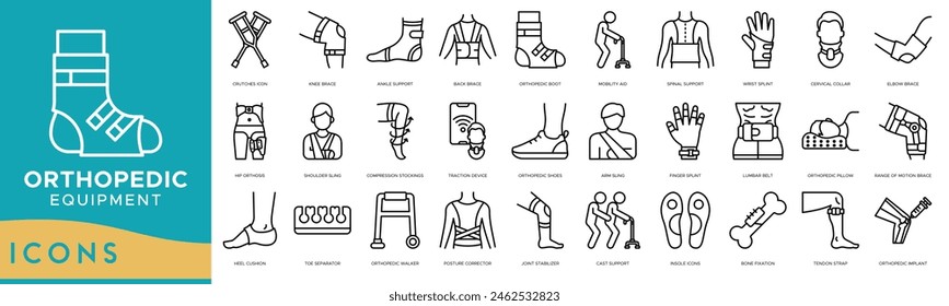 Orthopedic Equipment icon set. Crutches, Knee Brace, Ankle Support, Back Brace, Orthopedic Boot, Mobility Aid, Spinal Support, Wrist Splint, Cervical Collar, Elbow Brace svg