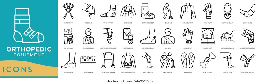 Orthopedic Equipment icon set. Crutches, Knee Brace, Ankle Support, Back Brace, Orthopedic Boot, Mobility Aid, Spinal Support, Wrist Splint, Cervical Collar, Elbow Brace