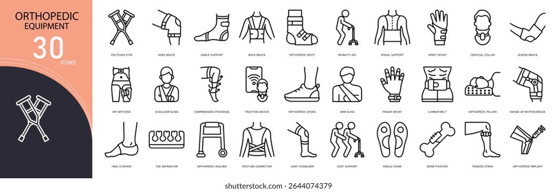 Orthopedic equipment related icon collections. Containing crutch, brace, support, wheelchair, therapy, joint, splint, spine, walker, and aid icons. Outline icons.