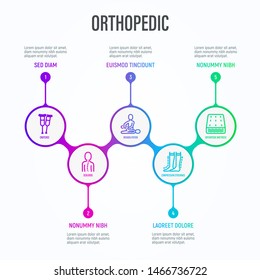 Orthopedic infographics in circles with thin line icons and place for text near. Symbols of cruthes, scoliosis, compression stockings, mattress, rehabilitation. Vector illustration.