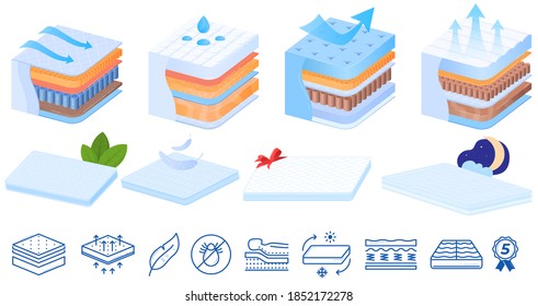 Orthopedic mattress fillers icons set vector illustrations. Orthopedical, foam, latex, breathable and dual season, ecological mattress with removable cover, pillows and award medal. Ortho logos. svg