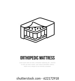 Orthopedic Mattress Icon, Line Logo. Flat Sign For Ergonomic Healthy Sleeping