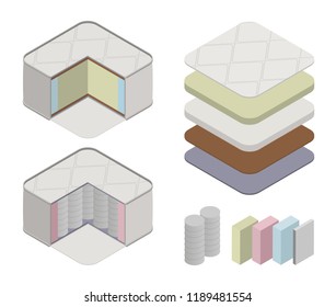 Orthopedic mattress set in a cut, on layers flat vector isometric illustration. Technologies and types materials of the mattress, 3d. The concept of marketing materials of orthopedic mattress