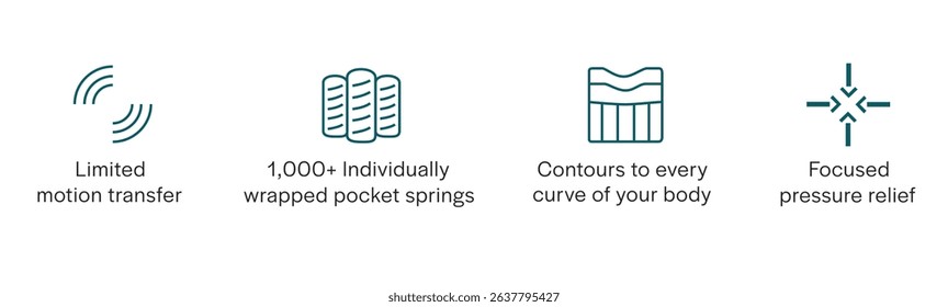 Orthopedic mattress vector line set icon. Vector illustration mattress