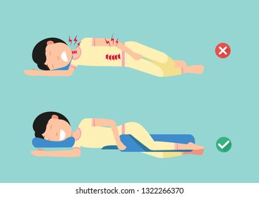 Orthopedic pillows,for a comfortable sleep and a healthy posture,Best and worst positions for sleeping, illustration, vector