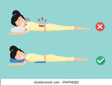 Orthopedic pillows,for a comfortable sleep and a healthy posture,Best and worst positions for sleeping, illustration, vector