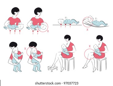 Orthopedic rules for the care of the newborn