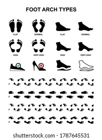 Orthopedic set of footprint, foot print seamless lines. Flat foot, high arch icon. Flatfoot Infographic collection