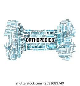 Orthopedics Word Cloud. Composition of Words Related to Orthopedic Terminology. Isolated Background.