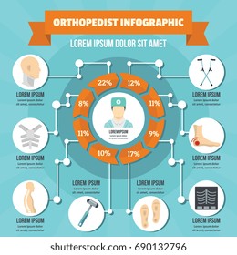 Orthopedist infographic banner concept. Flat illustration of orthopedist infographic vector poster concept for web