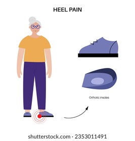Orthotic insoles concept. Discomfort when walking or running. Plantar fasciitis or heel spur treatment. Feet pain, injury, swelling, painful inflammation of the foot isolated flat vector illustration