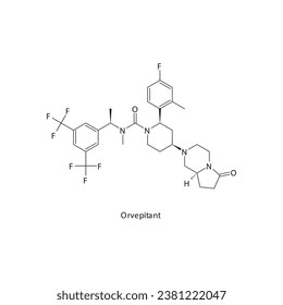 Estructura molecular esquelética plana de Orvepitant Antagonista del receptor de la neuroquinina NKI1, utilizado en el tratamiento de la depresión. Diagrama científico de ilustraciones vectoriales.