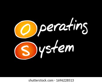 OS - Operating System acronym, business concept background