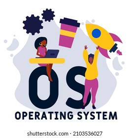 OS - Operating System acronym. business concept background.  vector illustration concept with keywords and icons. lettering illustration with icons for web banner, flyer, landing pag