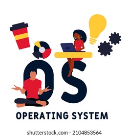 OS - Operating System acronym. business concept background.  vector illustration concept with keywords and icons. lettering illustration with icons for web banner, flyer, landing pag