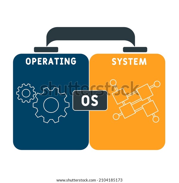 OS - Operating System acronym. business concept\
background.  vector illustration concept with keywords and icons.\
lettering illustration with icons for web banner, flyer, landing\
pag