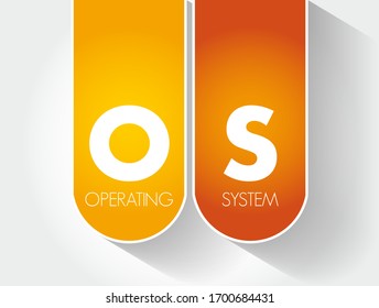 OS - Operating System is system software that manages computer hardware, software resources, and provides common services for computer programs, acronym text concept background
