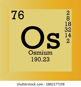 Os Osmium Chemical Element Periodic Table. Single vector illustration, Transition metals element icon with molar mass, atomic number and electron conf. Lab, science or chemistry class.