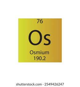 Os Osmio Transición metal Elemento químico Tabla periódica. Ilustración vectorial cuadrada plana simple, icono de estilo limpio simple con masa molar y número atómico para laboratorio, ciencia o clase de química.