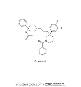 Estructura molecular esquelética plana de Osanetant Antagonista del receptor de la neuroquinina NKI3, utilizado en el tratamiento de la esquizofrenia. Diagrama científico de ilustraciones vectoriales.