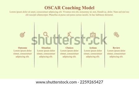 OSCAR Coaching model infographic template with icons.