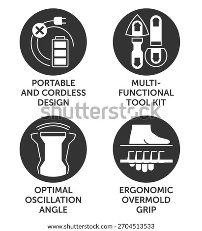 Oscillating Tool characteristics monochromatic icons set - Ergonomic overmold grip, Optimal oscillation distance, Multifunctional Tool kit and Portable Cordless Design. Pictograms for labeling