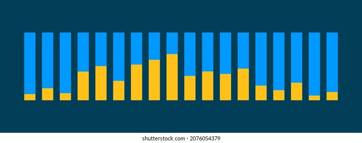 Oscillation graph, equalizer, sound wave, scale or change in defamatory vibrations. Graphical representation. Flat design. The rise and fall. Growth chart. Electric impulse. Vector Illustration.