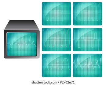 Oscilloscope with different graphics