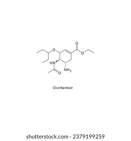 Oseltamivir flat skeletal molecular structure Neuraminidase inhibitor drug used in Influenza treatment. Vector illustration scientific diagram.