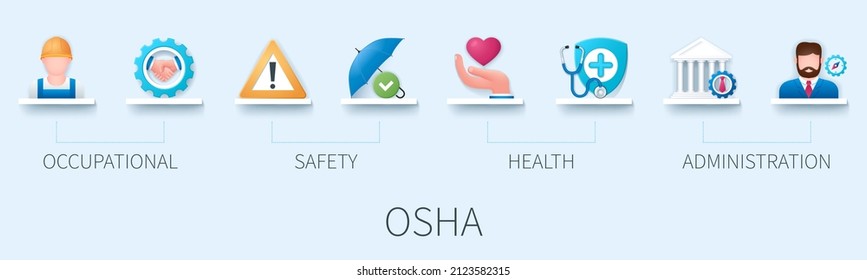 OSHA banner with icons. Occupational, safety, health, administration. Business concept. Web vector infographic in 3D style