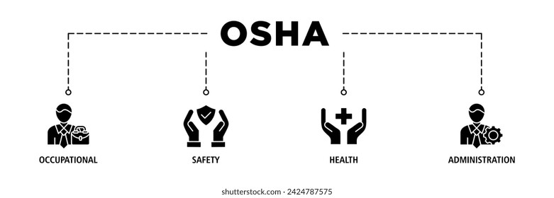 OSHA banner web icon vector illustration concept for occupational safety and health administration with an icon of worker, protection, healthcare, and procedure