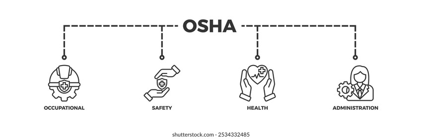 OSHA banner web icon vector illustration concept for occupational safety and health administration with an icon of worker, protection, healthcare, and procedure