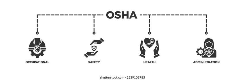 OSHA banner web icon vector illustration concept for occupational safety and health administration with an icon of worker, protection, healthcare, and procedure