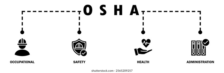 OSHA banner web icon vector illustration concept for occupational safety and health administration with an icon of worker, protection, healthcare, and procedure