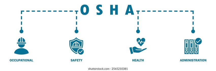 OSHA banner web icon vector illustration concept for occupational safety and health administration with an icon of worker, protection, healthcare, and procedure