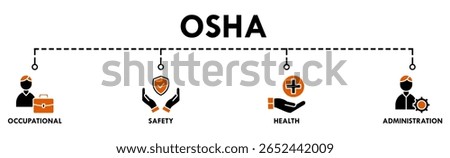 OSHA banner web icon vector illustration concept for occupational safety and health administration with an icon of worker, protection, healthcare, and procedure