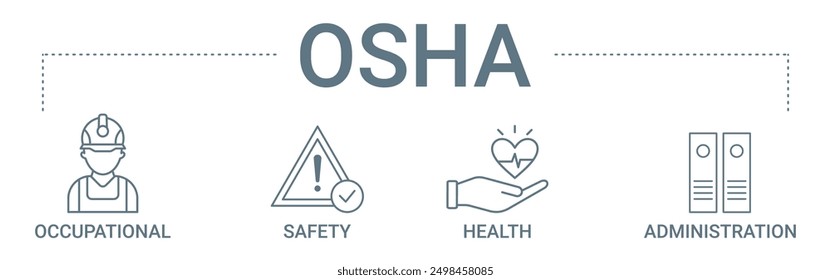 OSHA concept banner icon contain of occupational, safety, health, and administration vector illustration