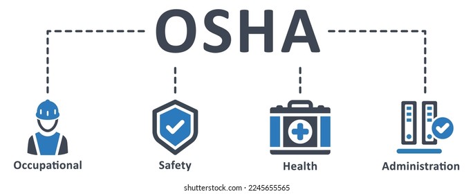 Icono OSHA - ilustración vectorial. osha, trabajo, seguridad, salud, administración, trabajador, protección, salud, procedimiento, infografía, plantilla, concepto, cartel, pictograma, conjunto de iconos, iconos.