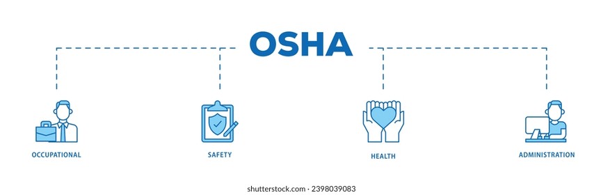 OSHA infographic icon flow process which consists of worker, protection, healthcare, and procedure icon live stroke and easy to edit