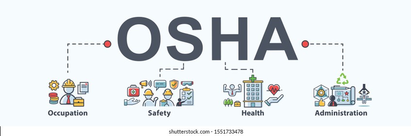 OSHA - Occupational Safety And Health Administration Banner Web Icon For Business And Organization. Infographic Design Concept.