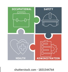 OSHA - Occupational Safety and Health Administration acronym, medical concept background. vector illustration concept with keywords and icons. lettering illustration with icons for web banner, flyer