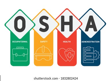 Osha Occupational Safety Health Administration Acronym Stock Vector ...