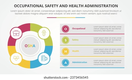 osha The Occupational Safety and Health Administration template infographic concept for slide presentation with big circle and box description 4 point list with flat style